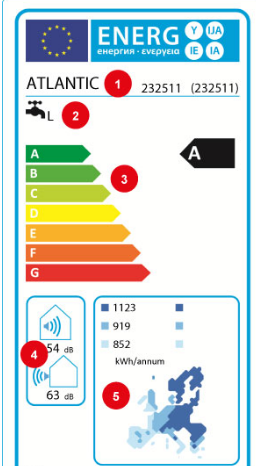 étiquette énergétique sur chauffe eau Bordeaux 